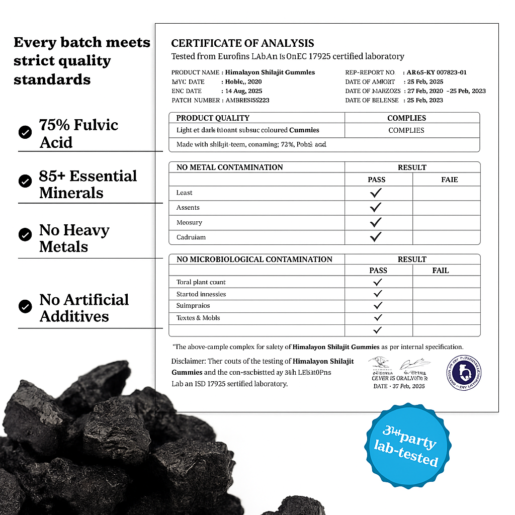 Elaris™ - Pure Himalayan Shilajit Gold Gummies