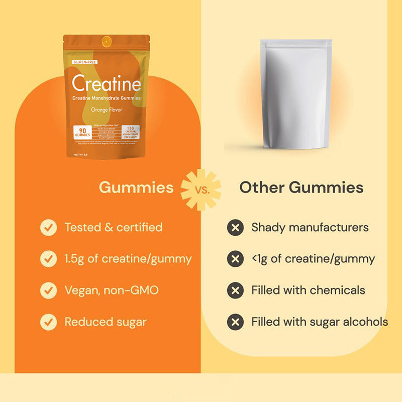 Elaris™ Creatine Gummies