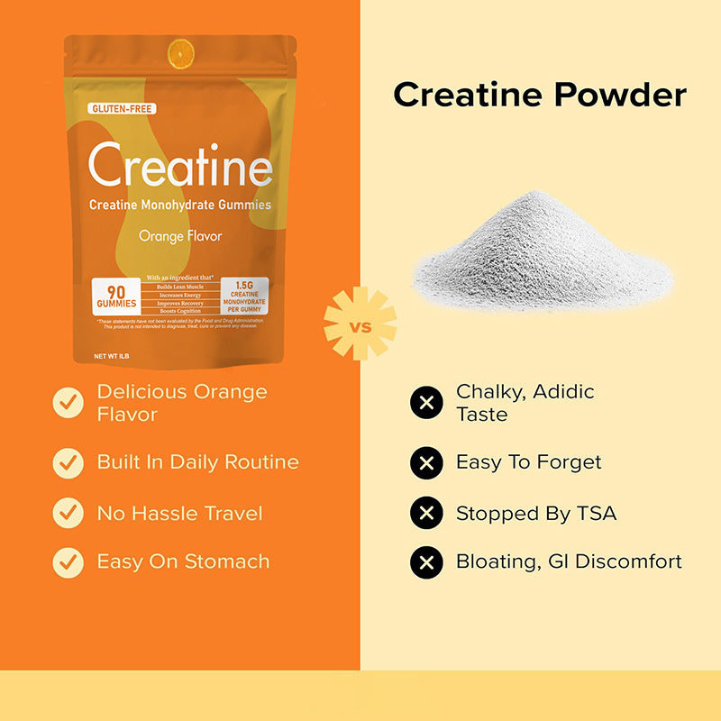 Elaris™ Creatine Gummies